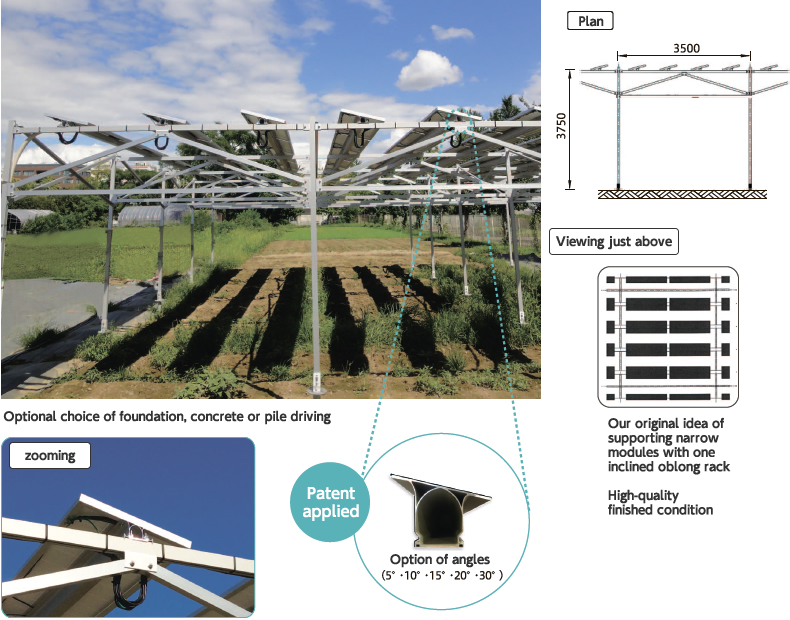 New! Mount system for farmland with narrow modules 